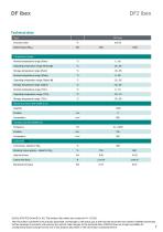 Data sheet DF2 ibex-7