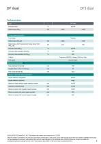 Data sheet DF3 dual-2