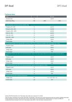 Data sheet DF3 dual-4