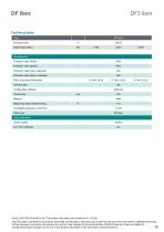 Data sheet DF3 ibex-10