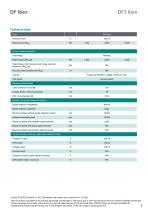 Data sheet DF3 ibex-2