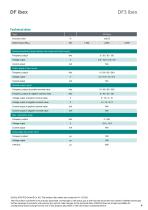 Data sheet DF3 ibex-4