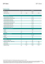 Data sheet DF3 ibex-7