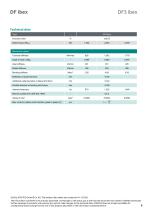 Data sheet DF3 ibex-8