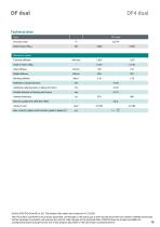Data sheet DF4 dual-10