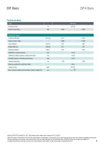 Data sheet DF4 ibex-8