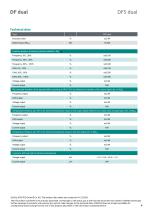 Data sheet DF5 dual-4