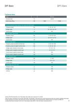 Data sheet DF5 ibex-4