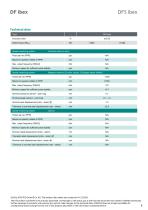 Data sheet DF5 ibex-5