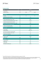 Data sheet DF5 ibex-9