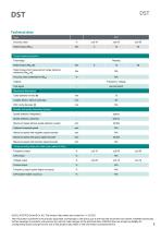 Data sheet DST series-2