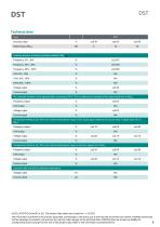 Data sheet DST series-3