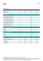 Data sheet DST series-6