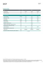 Data sheet DST series-7