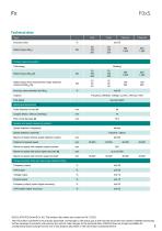 Data sheet F0xS-2