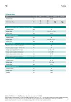 Data sheet F0xS-4