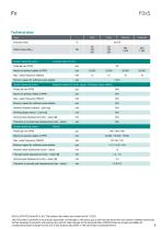 Data sheet F0xS-5