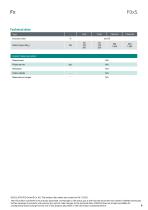 Data sheet F0xS-6