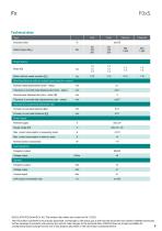 Data sheet F0xS-9