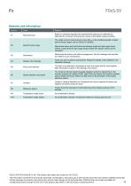 Data sheet F0xS-SV-11
