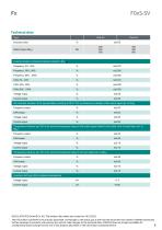 Data sheet F0xS-SV-3