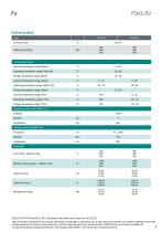 Data sheet F0xS-SV-7