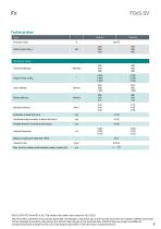 Data sheet F0xS-SV-8
