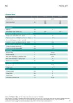Data sheet F0xS-SV-9