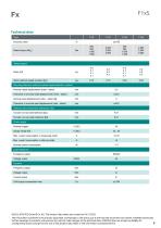 Data sheet F1xS-9