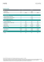 Data sheet F23 RTS-3