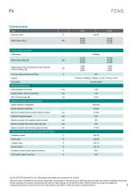 Data sheet F23xS-2