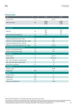 Data sheet F23xS-9