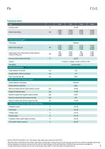 Data sheet F2xS-2