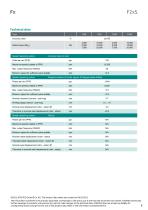 Data sheet F2xS-5