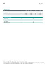 Data sheet F2xS-6