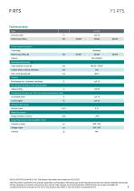 Data sheet F3 RTS-2