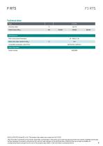 Data sheet F3 RTS-4