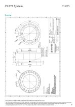 Data sheet F3 RTS-6