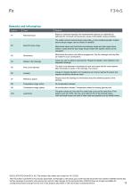 Data sheet F34xS-11