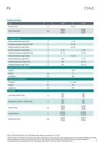 Data sheet F34xS-7