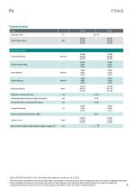 Data sheet F34xS-8