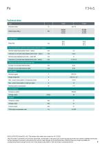Data sheet F34xS-9
