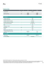 Data sheet F3xS-10