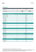 Data sheet F3xS-3
