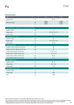 Data sheet F3xS-4