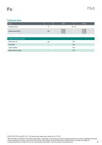 Data sheet F3xS-6