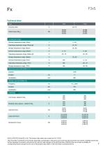 Data sheet F3xS-7