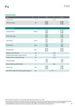 Data sheet F3xS-8