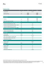 Data sheet F3xS-9