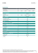 Data sheet F4 RTS-2